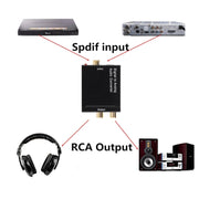 Segnale in fibra ottica coassiale digitale KYHD48 a convertitore di uscita audio analogico da 3,5 mm, spina americana, Spdif to 2RCA+3.5mm