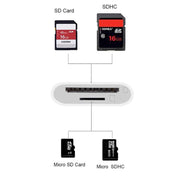 Adattatore 2 in 1 per lettore di schede SD/TF da 8 pin per iPhone/iPad, lunghezza cavo: 9,7 cm, SD + TF Slots