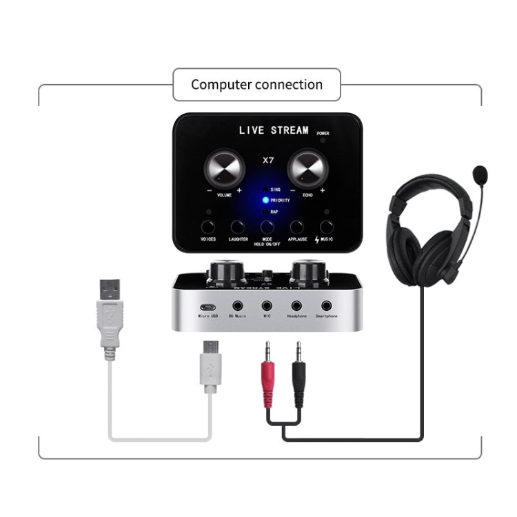 Scheda audio X7 Cambia voce Telefono cellulare e computer compatibile con la scheda audio live del microfono per chiamate vocali elettroniche esterne
