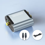 Convertitore audio digitale-analogico R/L con decodificatore SPDI