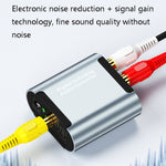 Convertitore audio digitale-analogico R/L con decodificatore SPDI