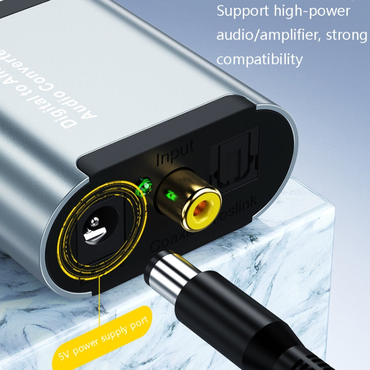 Convertitore audio digitale-analogico R/L con decodificatore SPDI