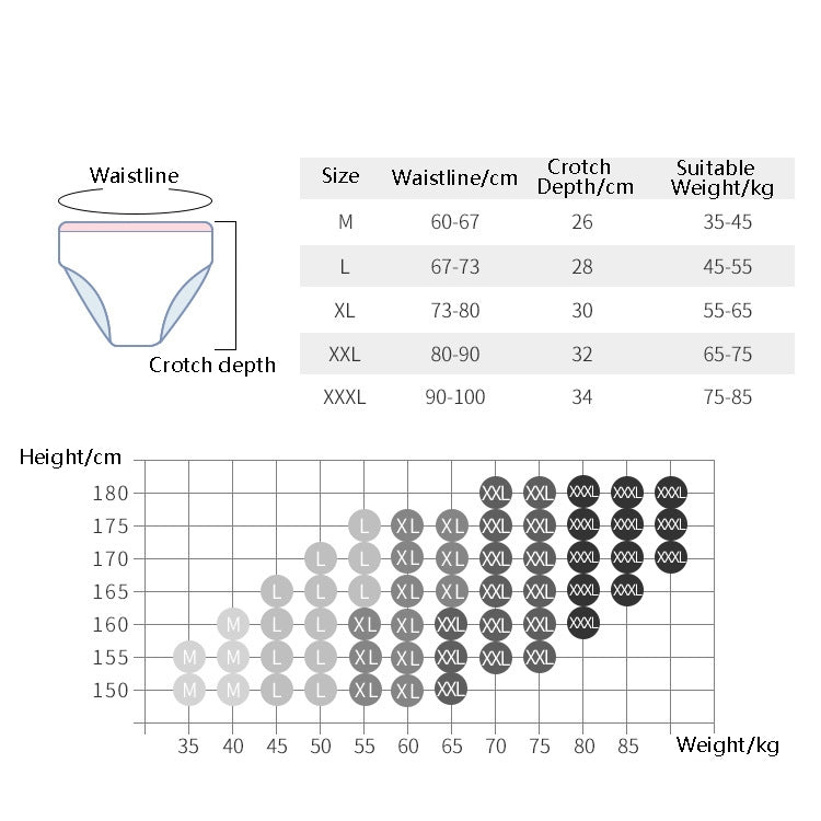 2 borse Biancheria intima usa e getta per donne incinte Biancheria intima di carta con fondo in cotone materno dopo il parto non tessuto, consegna casuale a colori, M, L, XL, XXL, XXXL