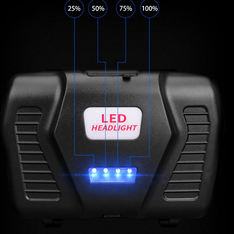 T40 P50 lampada perline faro USB ricaricabile zoom esterno forte faro, specifica:, Without Battery