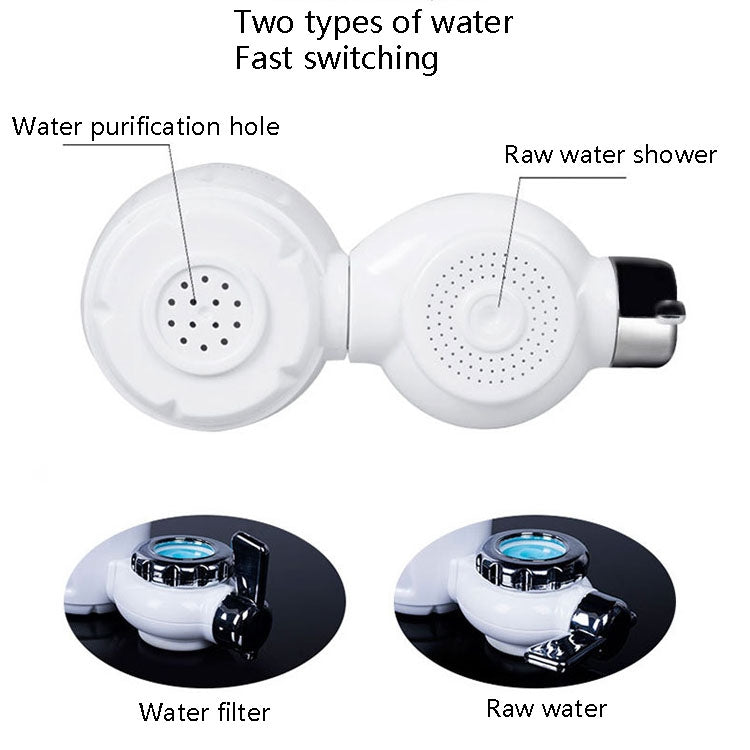 Kubichai HBF-8907 Rubinetto da cucina Depuratore d'acqua Filtro per rubinetto domestico, HBF-8907 Water Purifier
