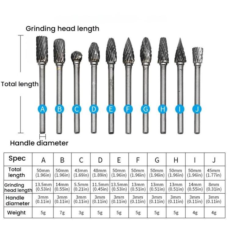 10 PCS / Set Testa di macinazione in acciaio al tungsteno in lega dura Doppio modello Testa di fresa rotante Coltello per intaglio della radice, Stile:, Transparent Box, Blue Box