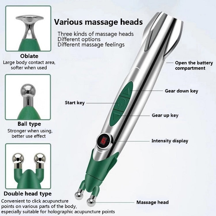 Punti di agopuntura analgesici e penne meridiane Massaggi Fisioterapia Bastoncini di agopuntura