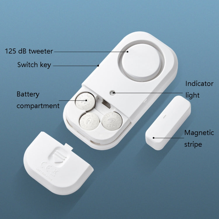 Allarme antifurto magnetico wireless per porte domestiche