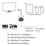 Dongle WiFi Wireless 2.4GHz/5GHz per Streaming 4K