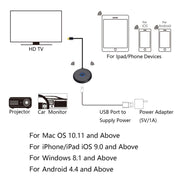 E89BK 2.4GHz / 5GHz WiFi Wireless Display Dongle Ricevitore schermo orizzontale e verticale Streaming Media Player HDTV Stick