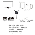 WiFi Display Dongle HDMI 4K per smartphone e laptop