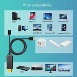 Adattatore Type-C USB a HDMI con audio 1080p 1,8m