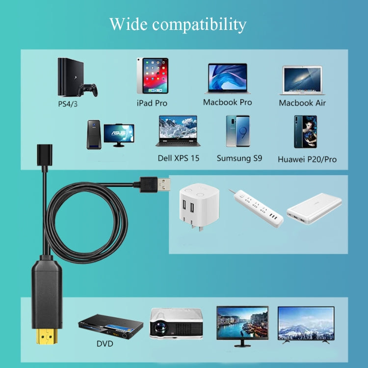 Adattatore Type-C USB a HDMI con audio 1080p 1,8m