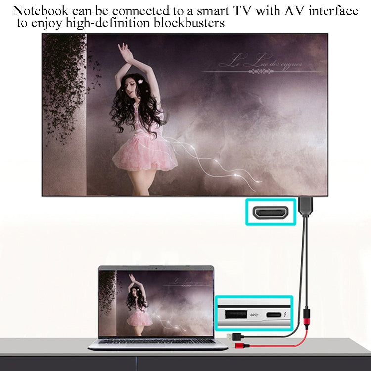 Adattatore Type-C USB a HDMI con audio 1080p 1,8m