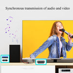 Adattatore Type-C USB a HDMI con audio 1080p 1,8m