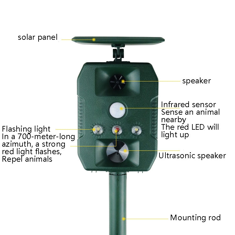 Repeller per topi ad ultrasuoni Repeller per animali all'aperto solare, Ultrasonic  Animal Repeller