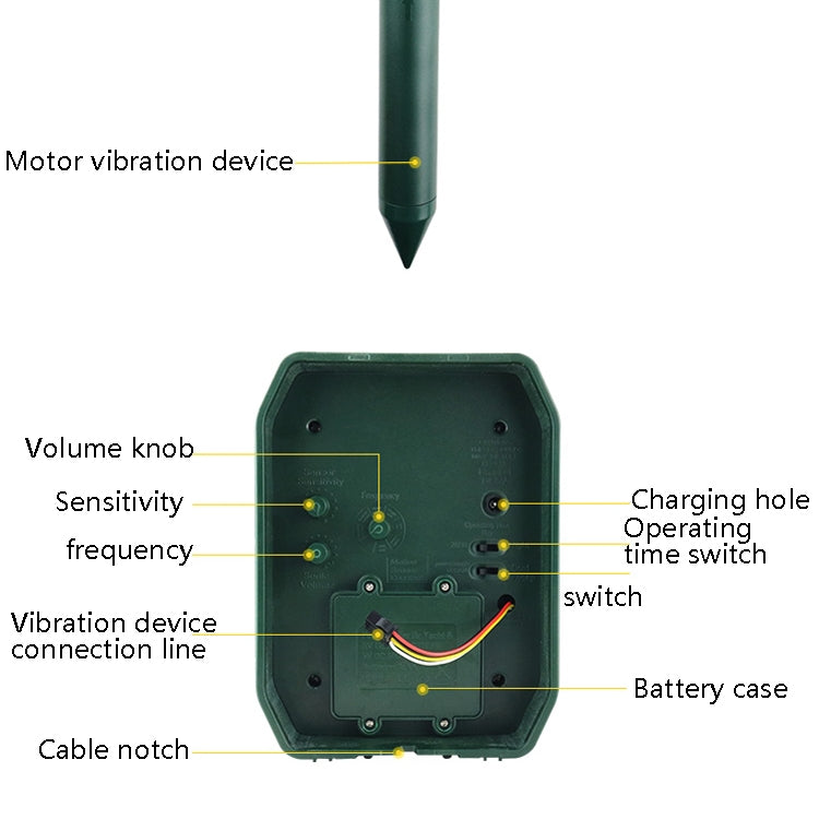 Repeller per topi ad ultrasuoni Repeller per animali all'aperto solare, Ultrasonic  Animal Repeller