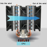 Radiatore CPU doppia torre con ventola da 9 cm