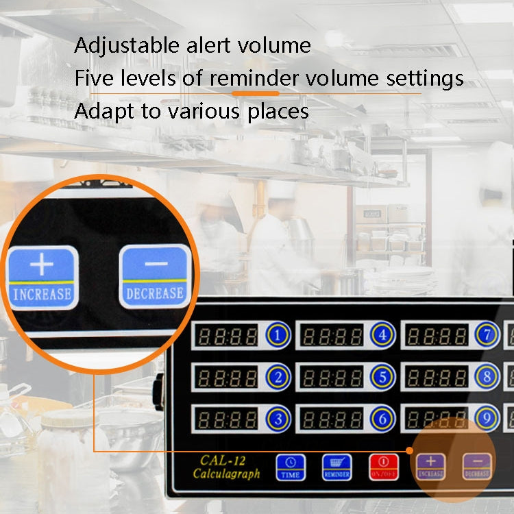 Timer da cucina Timer da forno per hamburger di pollo fritto, spina europea, 4 Channel, 6 Channel, 8 Channel, 12 Channel