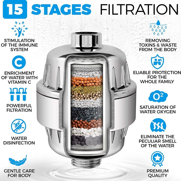 Filtro per doccia con purificatore d'acqua per doccia a 15 strati, 15 Layers Shower Filter