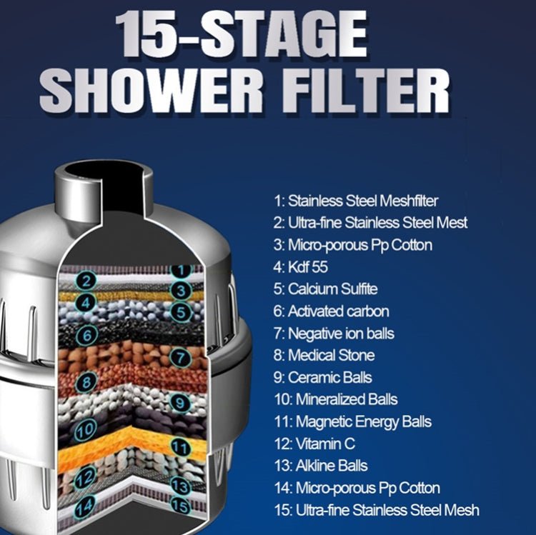 Filtro per doccia con purificatore d'acqua per doccia a 15 strati, 15 Layers Shower Filter