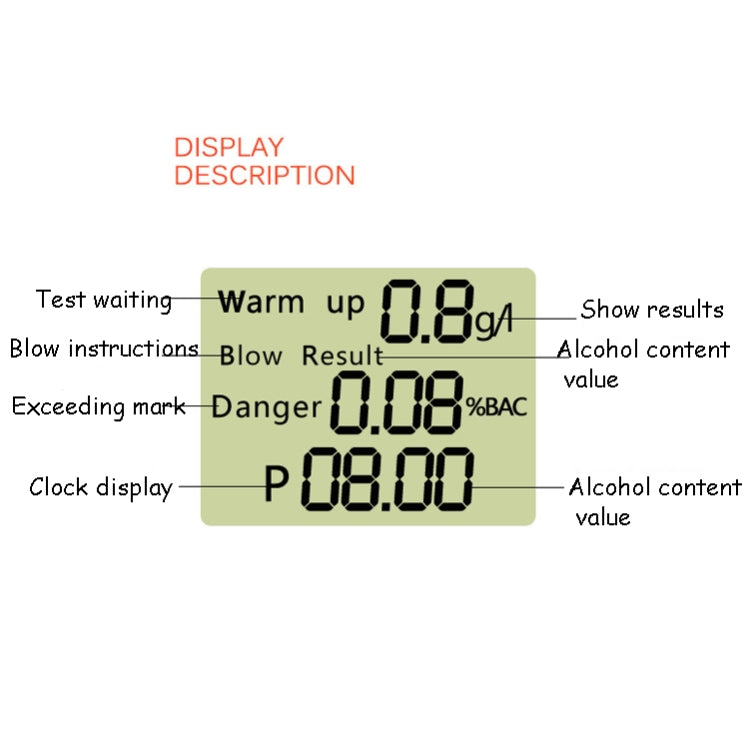 HT-611 Tester per l'alcol Tester per l'alcol respiratorio audio ad alta risoluzione, HT-611