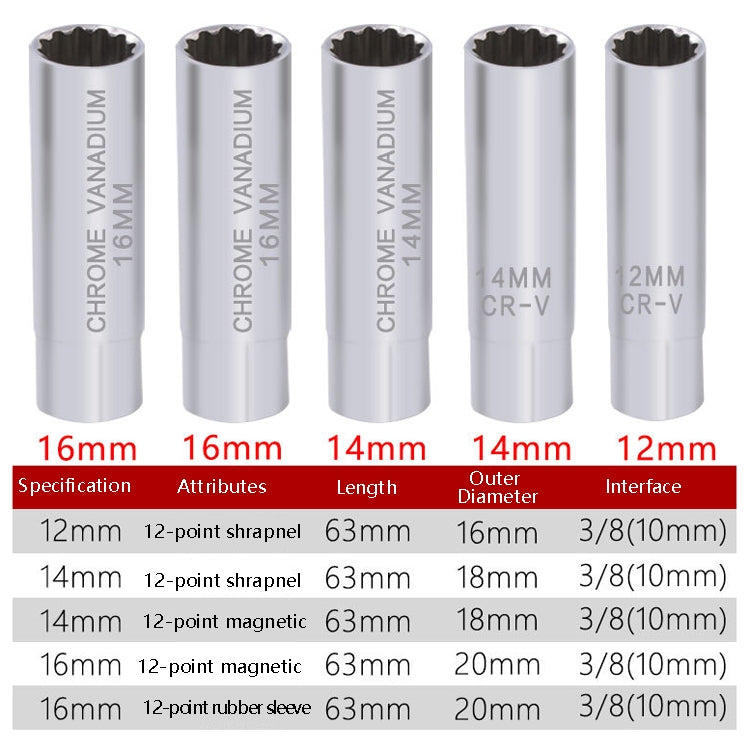 Strumento di smontaggio per fiamme sottili con chiave a bussola per candele per auto da 2 pezzi, specificazione:, 12mm (Shrapnel), 14mm (Shrapnel), 14mm (Magnetic), 16mm (Magnetic), 16mm (Glue Cover)