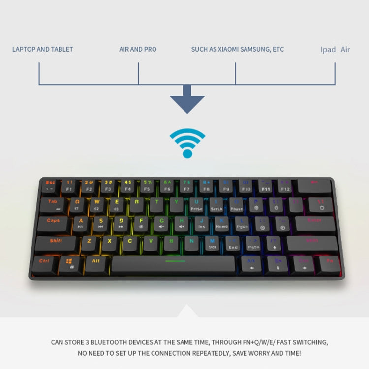 LEAVEN K28 61 tasti Gaming Office Computer RGB Bluetooth wireless + tastiera meccanica cablata a doppia modalità, lunghezza cavo: 1,5 m, Green Axis (Black), Green Axis (White), Green Axis (Blue), Green Axis (Pink), Red Axis (Black), Red Axis (White)���...