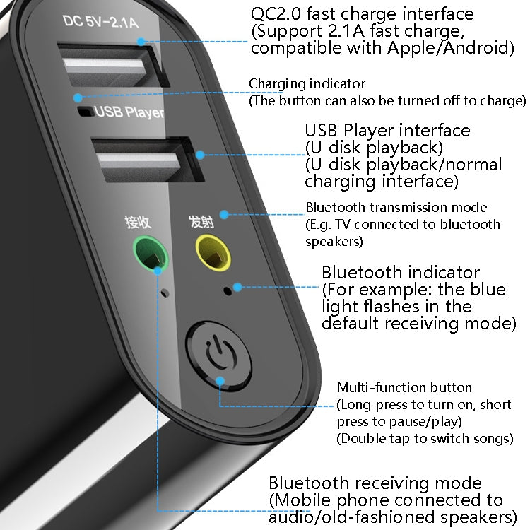 RAYEE K8 Ricevitore Trasmettitore Audio Bluetooth
