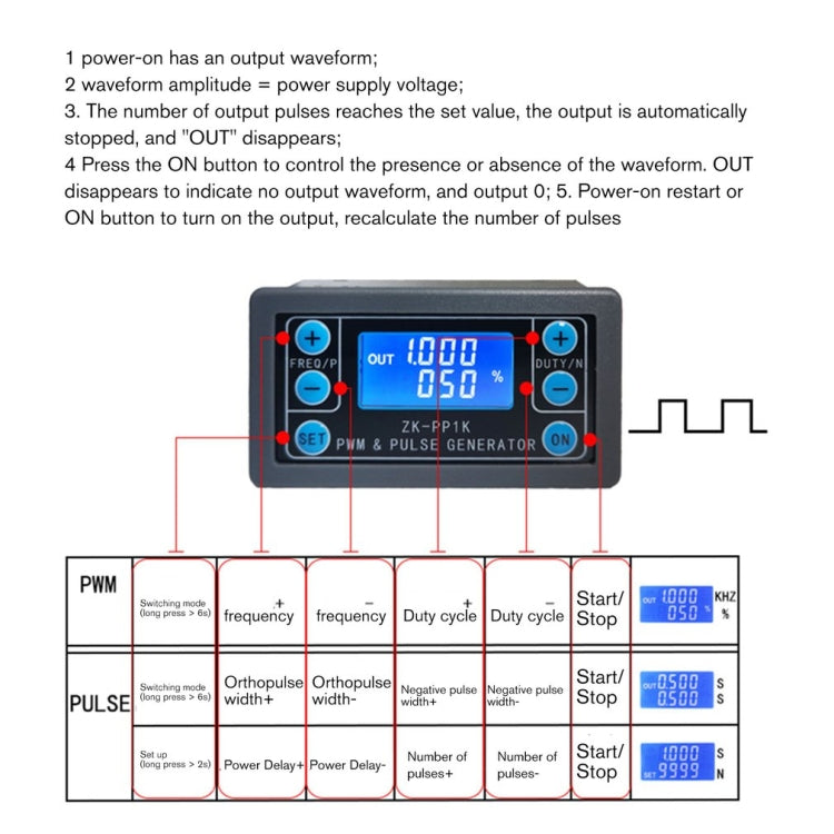 Generatore di segnale PWM ZK-PP1K 1Hz-150KHz Generatore di onda quadra regolabile con ciclo di lavoro della frequenza degli impulsi PWM