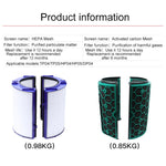 Set filtri purificatore aria per Dyson TP04 DP04 HP04