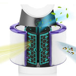 Set filtri purificatore aria per Dyson TP04 DP04 HP04