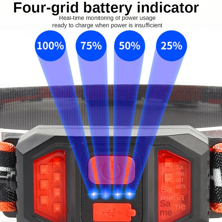 Grande faro a filo COB per campeggio all'aperto SMD, stile:, Rechargeable, Dry Battery, Rechargeable+4 Buckles