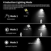 Lampada da parete solare a induzione 2 teste 600lm