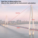 Telemetro laser SNDWAY con telescopio 800-1500m