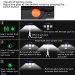 Lampada da parete solare 4 teste con telecomando
