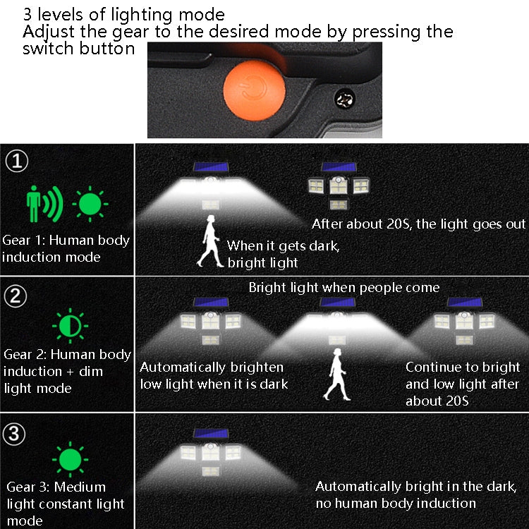 Lampada da parete solare 4 teste con telecomando