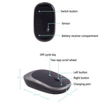 M030 4 Tasti 1600DPI Laptop Office Mute Mouse, Stile:, Wireless (Ink Green), Wireless (Blue), Wireless (Pink), Wireless (Gray), Wireless (White), Wireless (Black), Bluetooth (Ink Green), Bluetooth (Blue), Bluetooth (Pink), Bluetooth (Gray)             ...