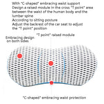 Forniture per auto Supporto lombare Memory Foam Schienale per auto Cuscino lombare Cuscino del sedile Cuscino lombare, 4D Grid Blue, 4D Grid Light Gray, 4D Grid Dark Gray, 4D Grid Black, Deep Gray+Light Gray, Blue+Light Gray, Green+Light Gray          ...