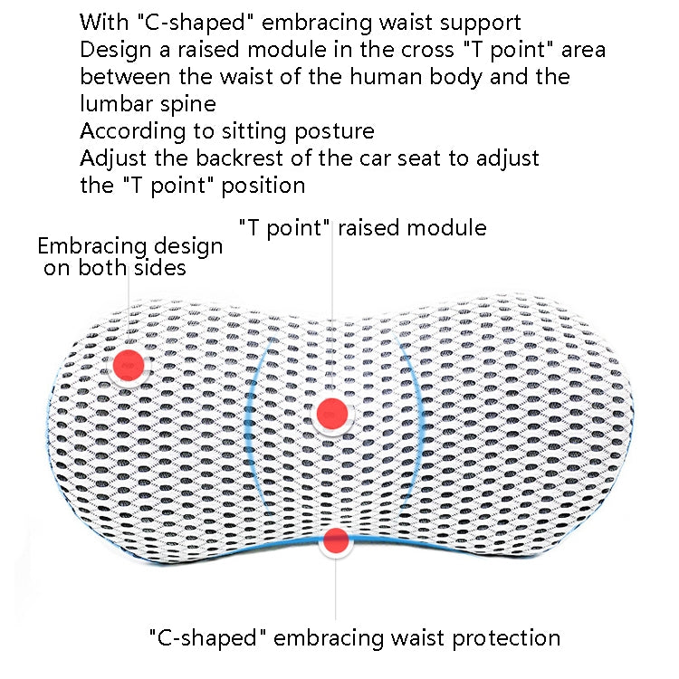 Forniture per auto Supporto lombare Memory Foam Schienale per auto Cuscino lombare Cuscino del sedile Cuscino lombare, 4D Grid Blue, 4D Grid Light Gray, 4D Grid Dark Gray, 4D Grid Black, Deep Gray+Light Gray, Blue+Light Gray, Green+Light Gray          ...