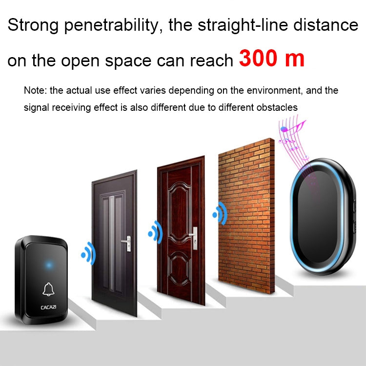 Campanello wireless CACAZI A80 senza batteria