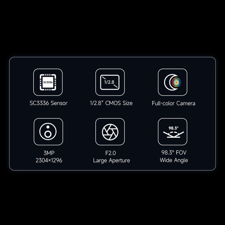 Modulo fotocamera Waveshare SC3336 3MP 1/2,8" F2.0