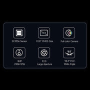 Modulo fotocamera Waveshare 25553 SC3336 3MP 1/2,8 pollici F2.0 (B), 25553