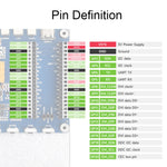 Modulo display IPS DVI 7" e 10,1" per Raspberry Pi Pico