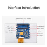 Modulo display IPS DVI 7" e 10,1" per Raspberry Pi Pico