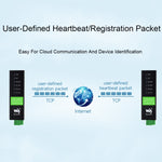 Waveshare server seriale Ethernet RS232 RS485 RJ45
