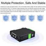 Waveshare server seriale Ethernet RS232 RS485 RJ45