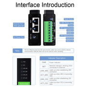 Waveshare RS232 RS485 al server seriale Ethernet RJ45, 25108, 25391