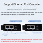 Waveshare server seriale Ethernet RS232 RS485 RJ45