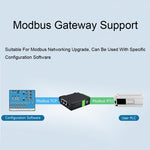 Waveshare server seriale Ethernet RS232 RS485 RJ45